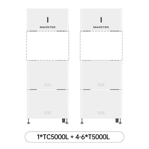 Système de stockage d'énergie par batterie MARS version UE