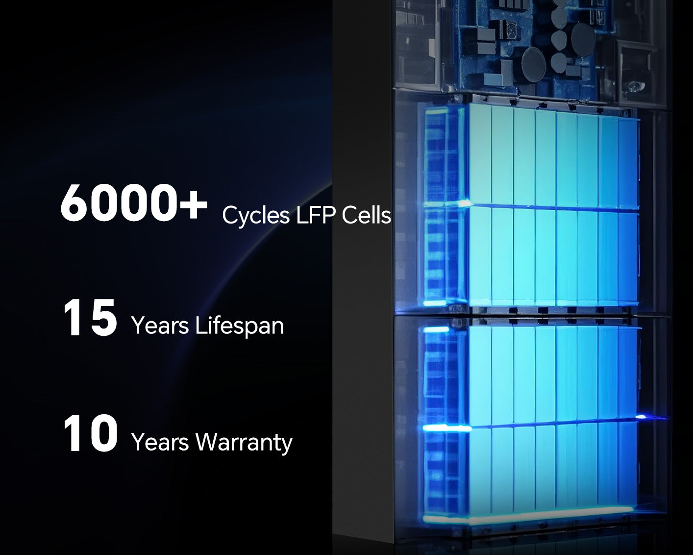 Funkcja energetyczna 7 na urządzeniu mobilnym