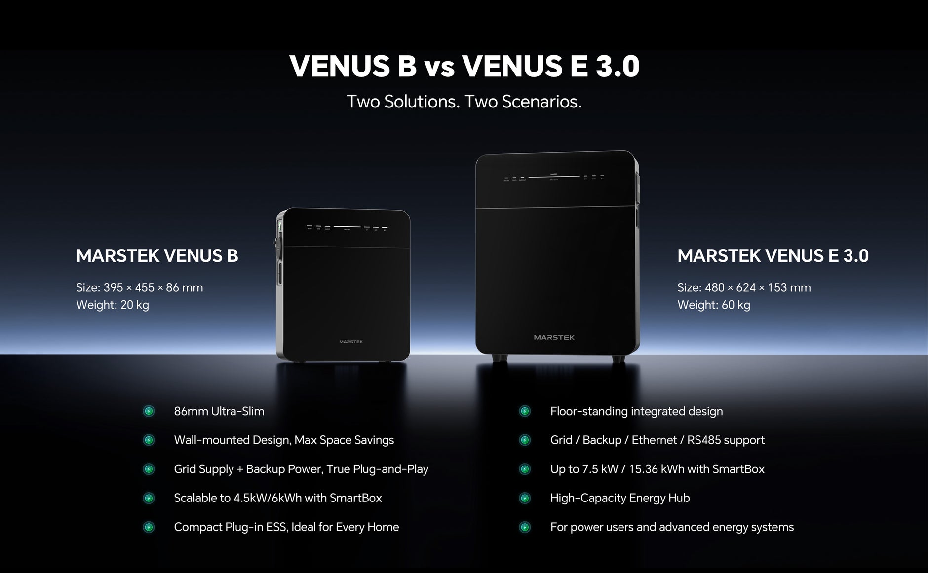 MARSTEK VENUS E Mini gallery image